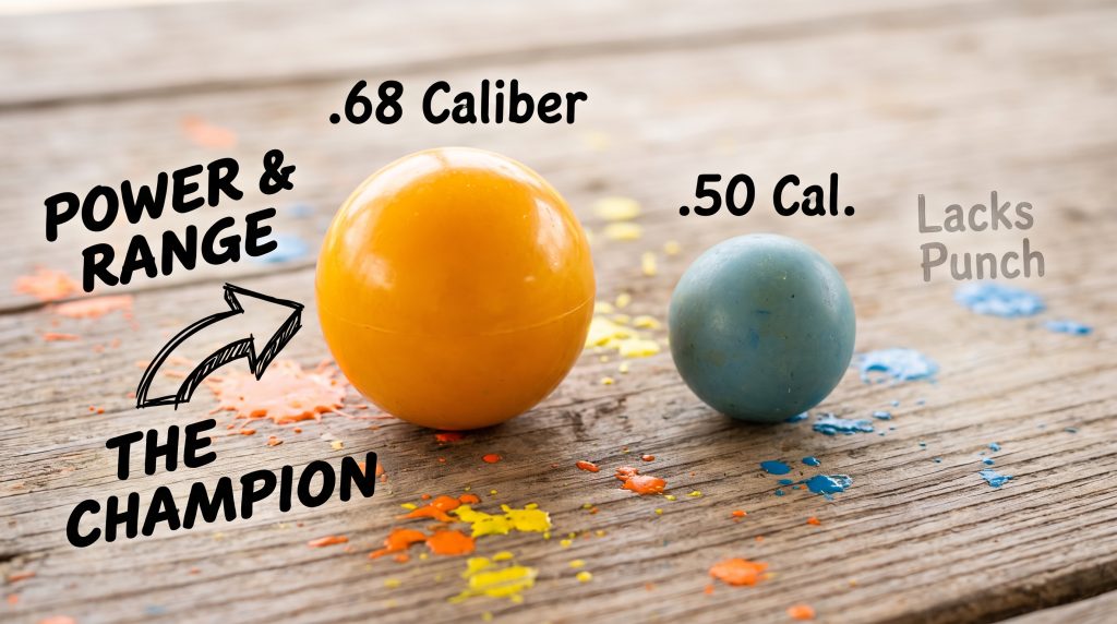A side-by-side comparison on a rustic wooden table featuring a large orange .68 caliber paintball on the left, labeled "THE CHAMPION" and "POWER & RANGE" with hand-drawn text, and a smaller blue .50 caliber paintball on the right labeled ".50 Cal." and "Lacks Punch". Colorful paint splatters are visible on the wood.
