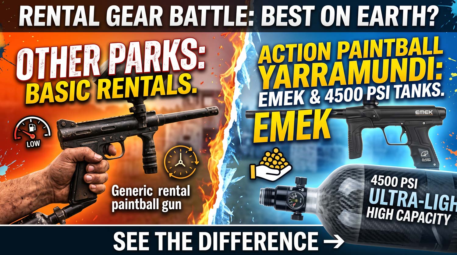 Split comparison graphic between basic rental paintball guns and Action Paintball Yarramundi's Planet Eclipse EMEK marker with a 4500 PSI ultra-light tank.