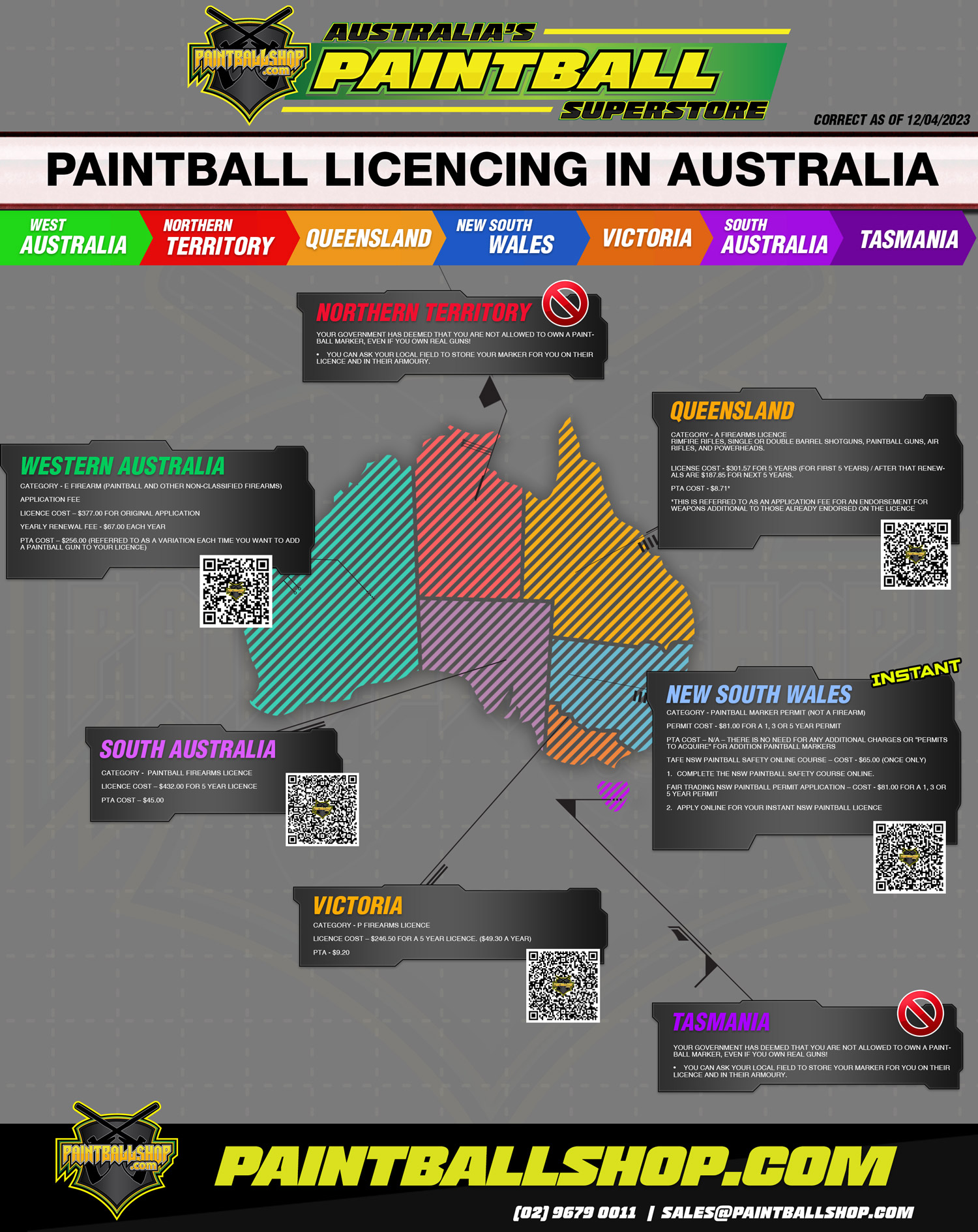 How-To-Get-Your-Paintball-Licence-in-Australia-2023-1500