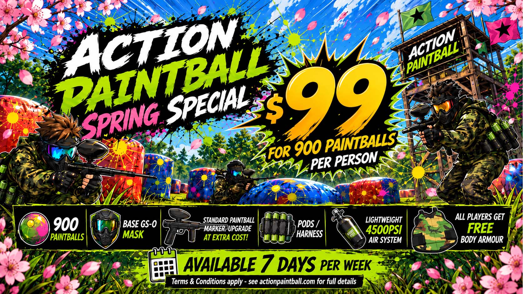 the $99 special to buy 900 paintballs and all gear at Action Paintball
